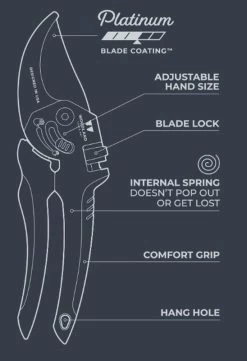 Woodland Heavy Duty Bypass Pruner