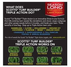 20-Pound Turf Builder Triple Action Lawn Fertilizer